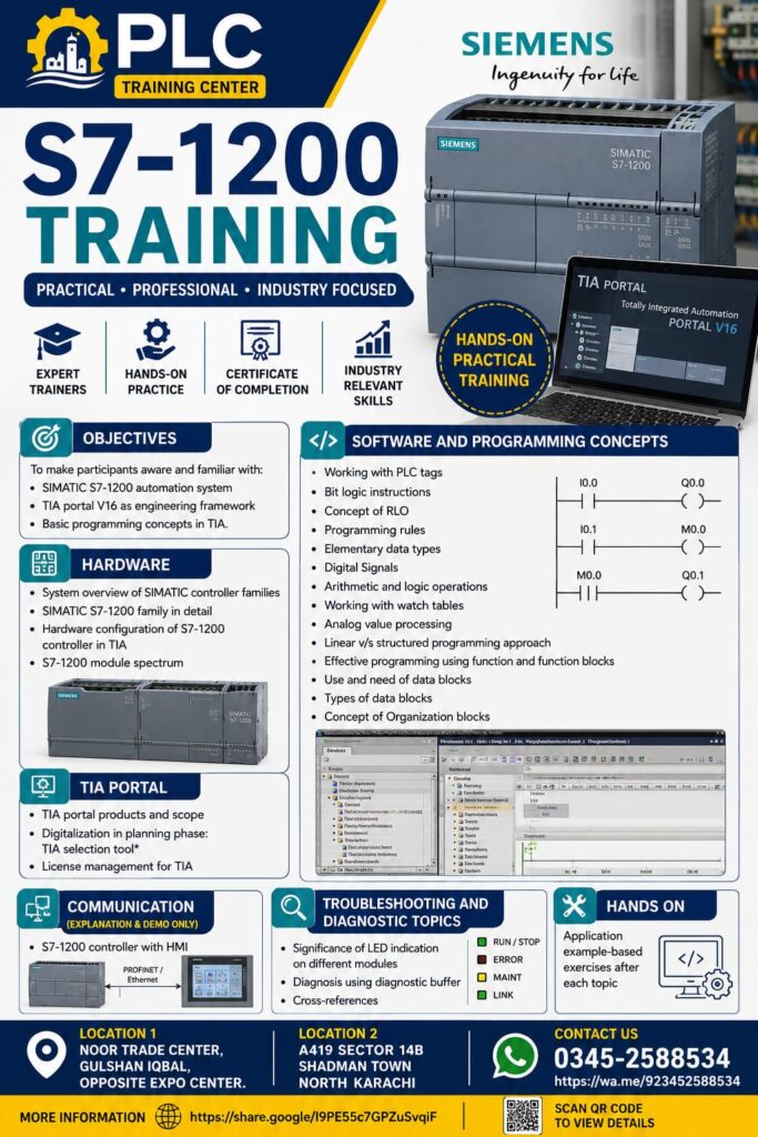siemens s7 1200 plc training center