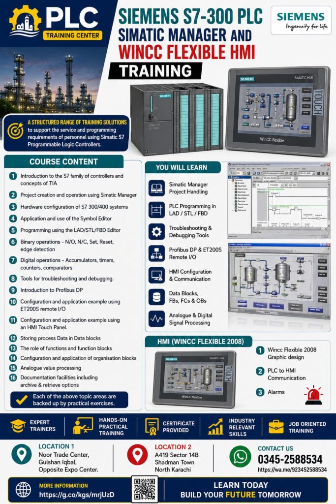 siemens s7 300 training plc training center