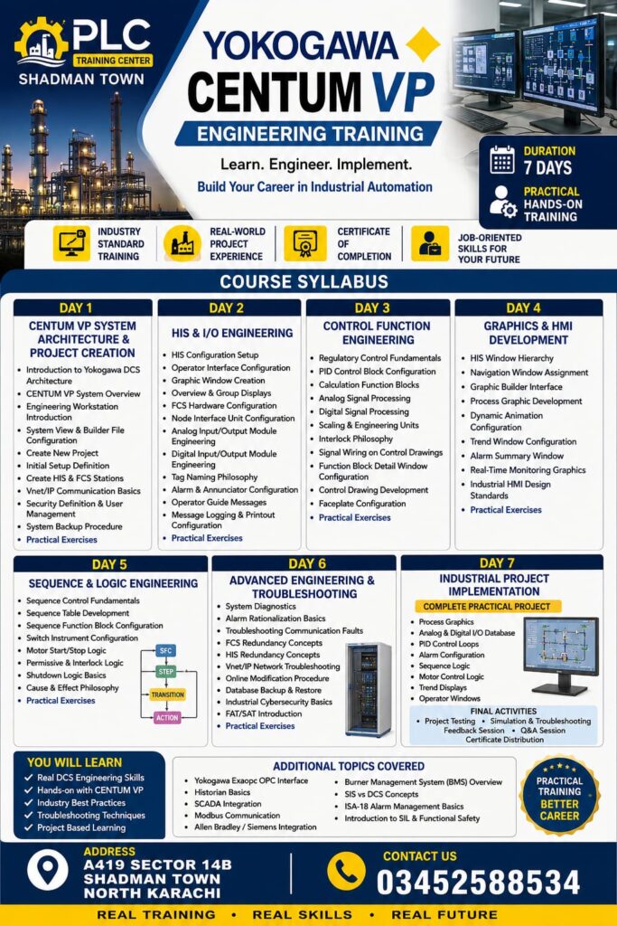 yokogawa dcs centum vp plc training center